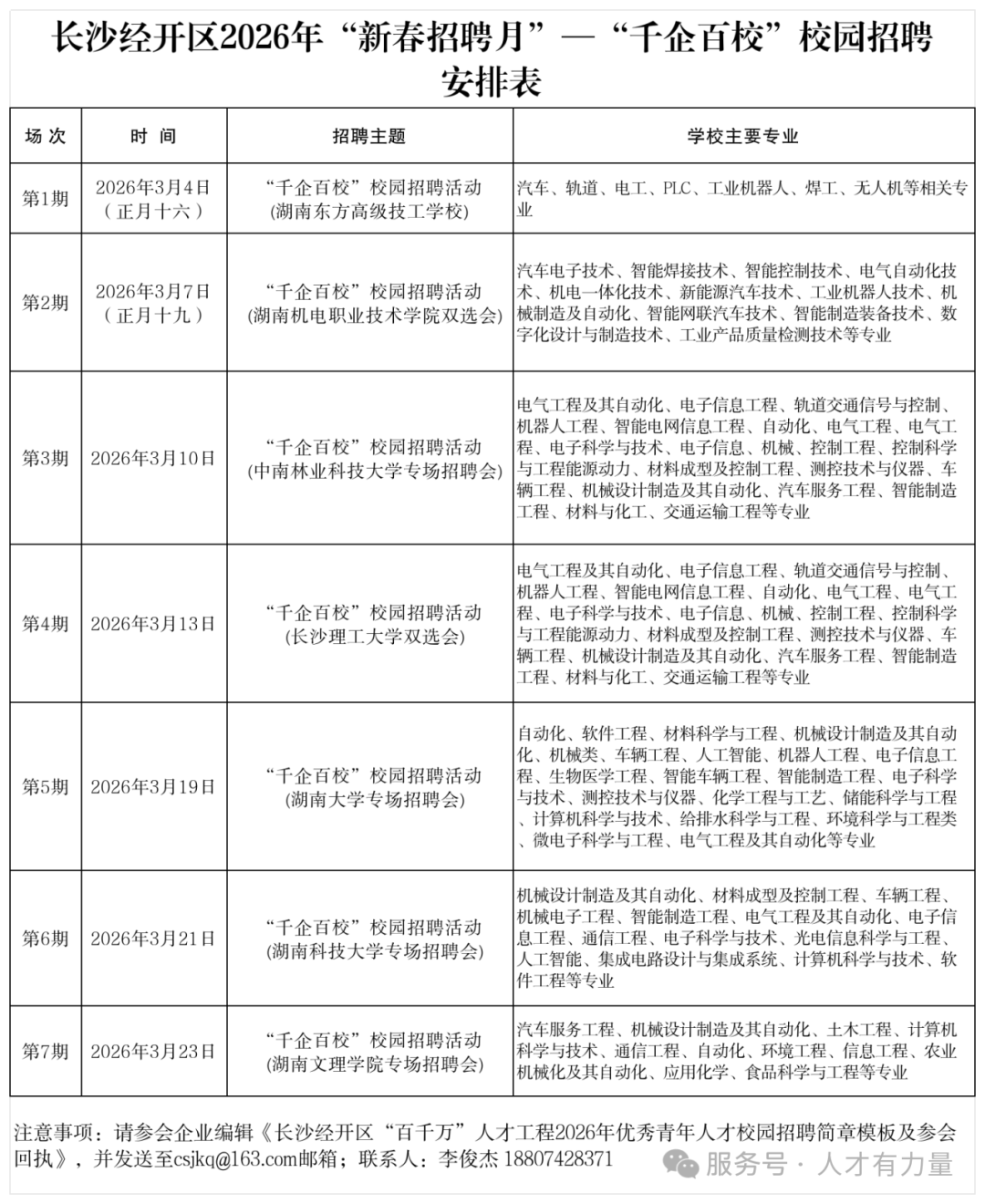 长沙经开区人才市场2026年“新春招聘月”活动铺排表-（定稿)_校园招聘.png